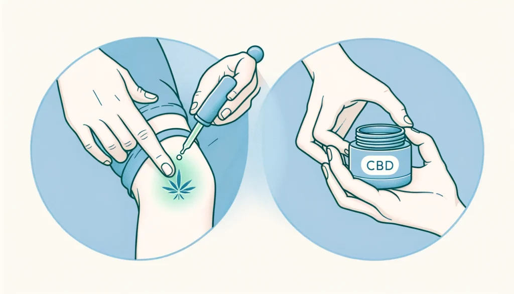 topical cbd vs ingestible cbd