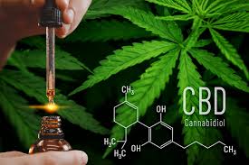 CBD for Workplace Stress